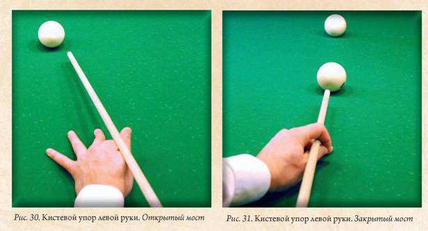 Русский бильярд. Большая иллюстрированная энциклопедия - i_034.jpg