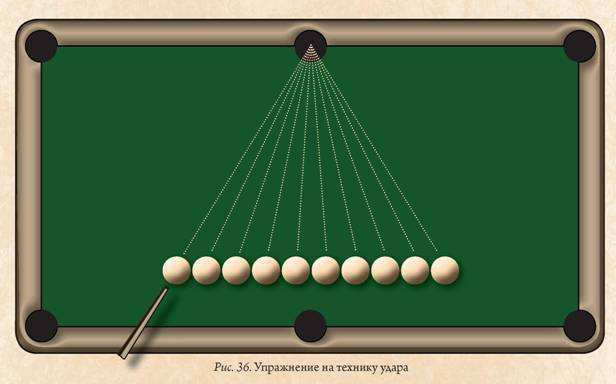 Русский бильярд. Большая иллюстрированная энциклопедия - i_038.jpg