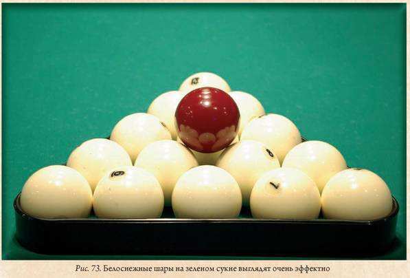 Русский бильярд. Большая иллюстрированная энциклопедия - i_078.jpg