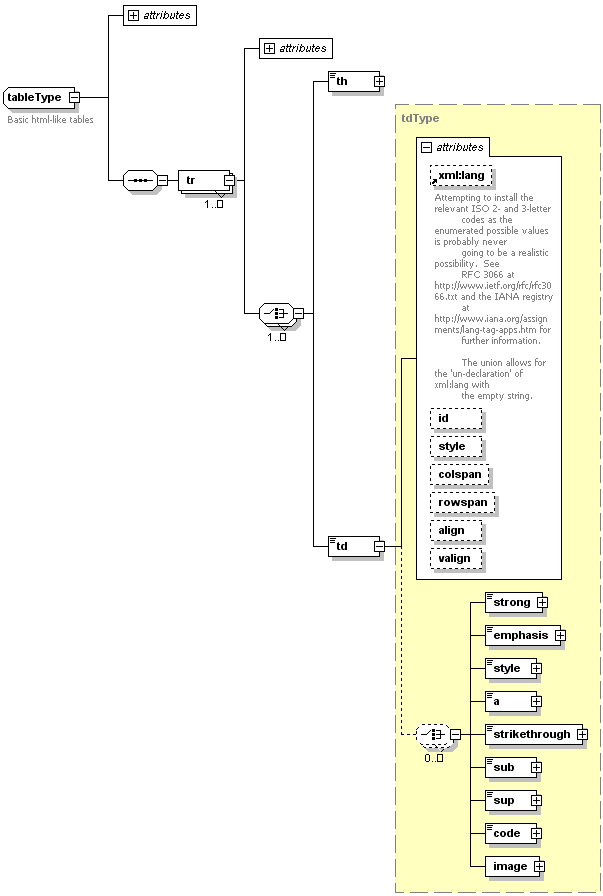 Описание работы пакета OOoFBTools Создание книг FB2 - i_061.png