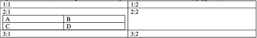 Описание работы пакета OOoFBTools Создание книг FB2 - i_064.png