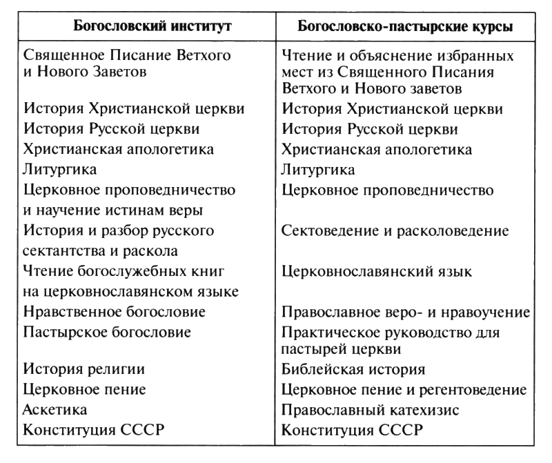 Патриарх Сергий - i_007.png