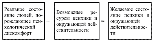 Секреты психологической войны (цели, задачи, методы, формы, опыт). - img_1.png