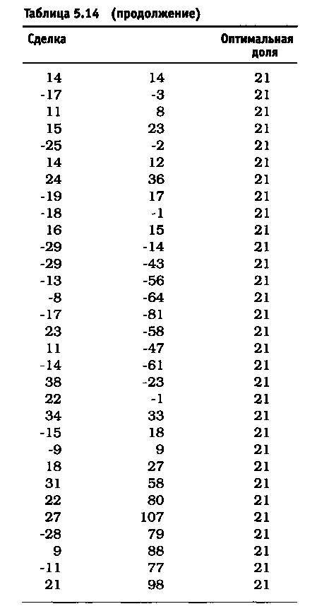Биржевая игра - _22.jpg