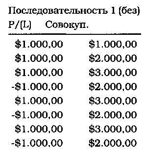 Биржевая игра - _26.jpg