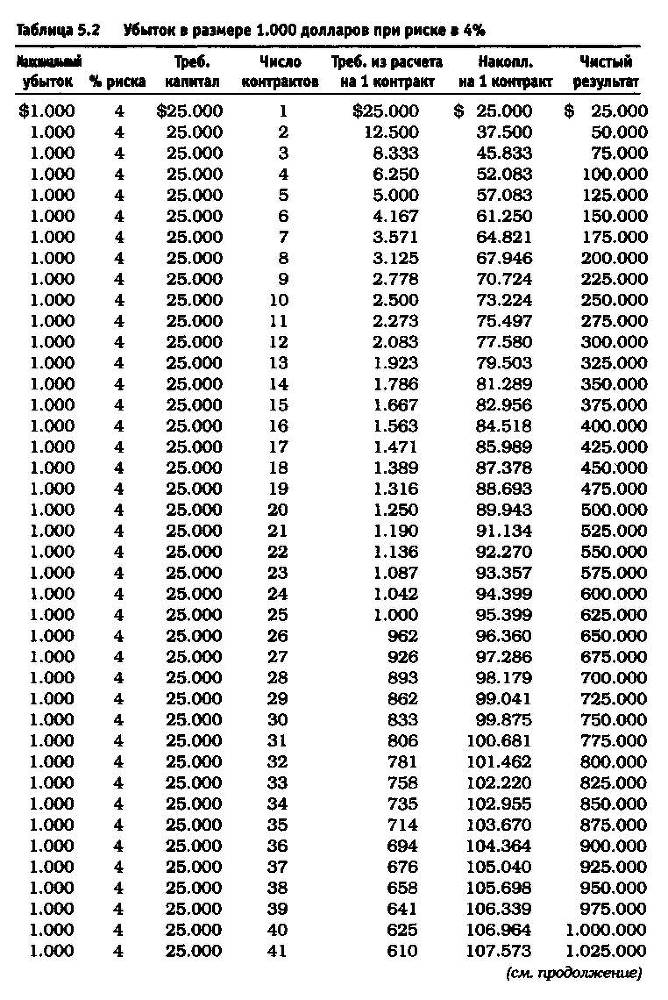 Биржевая игра - _3.jpg