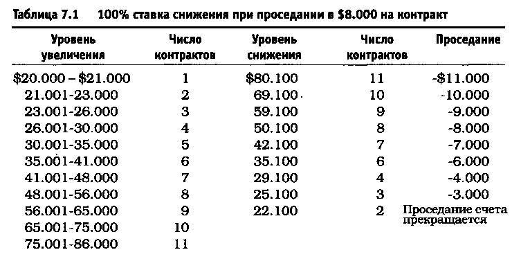 Биржевая игра - _36.jpg