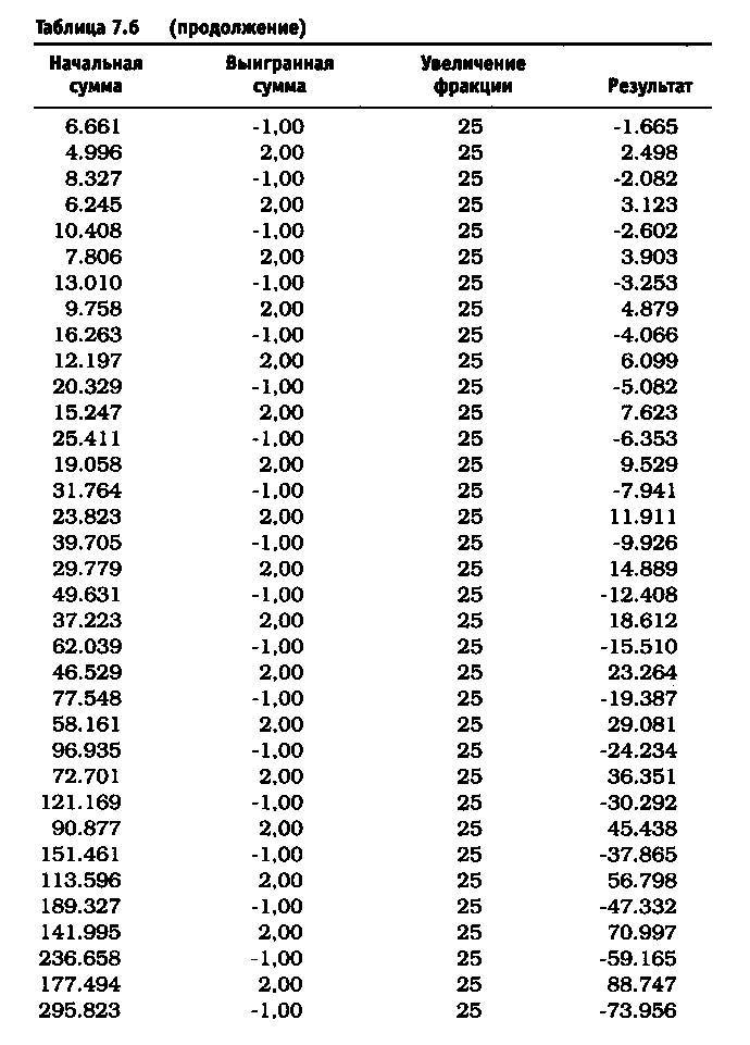 Биржевая игра - _44.jpg