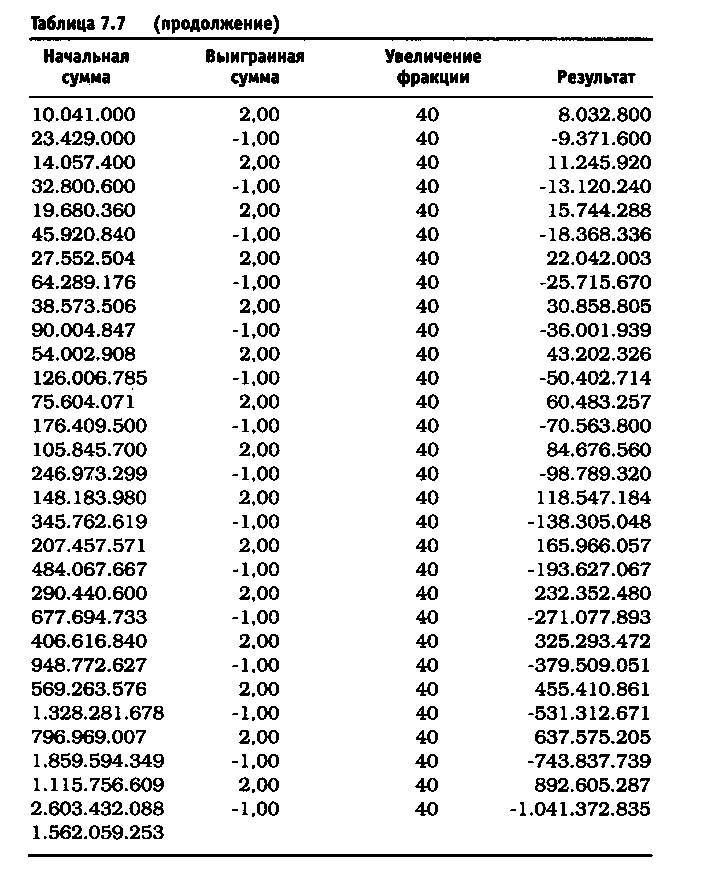 Биржевая игра - _48.jpg