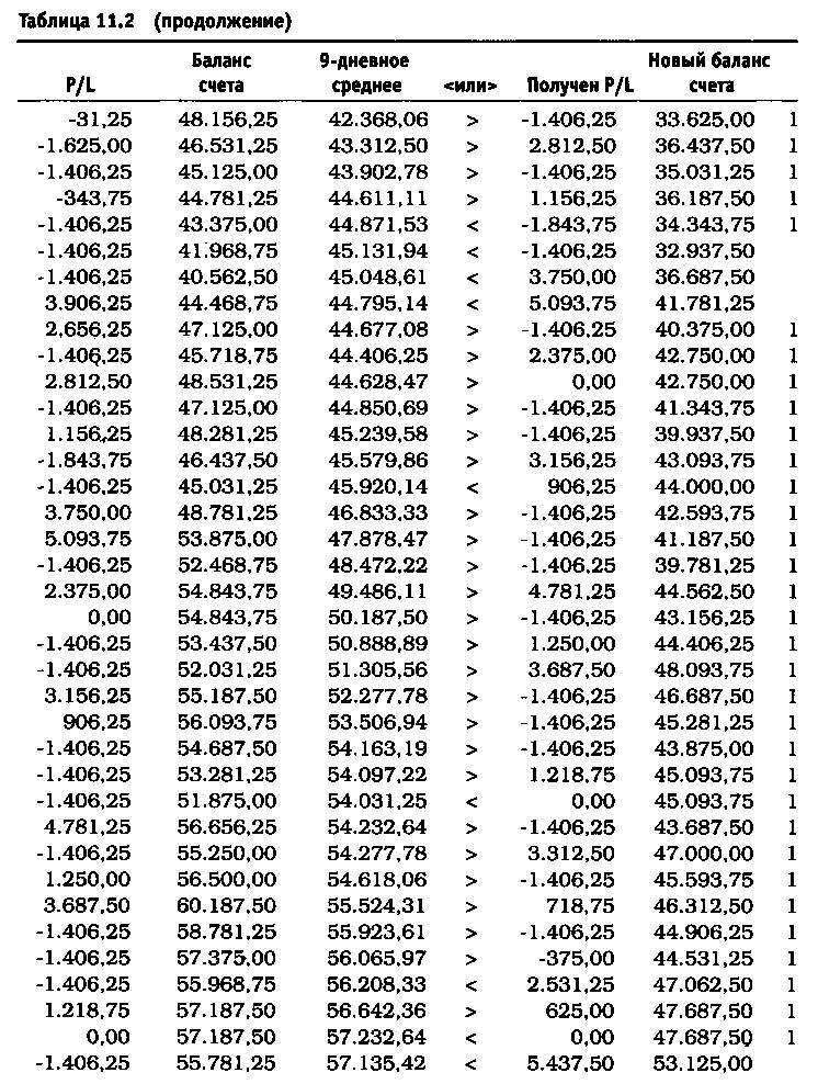 Биржевая игра - _67.jpg