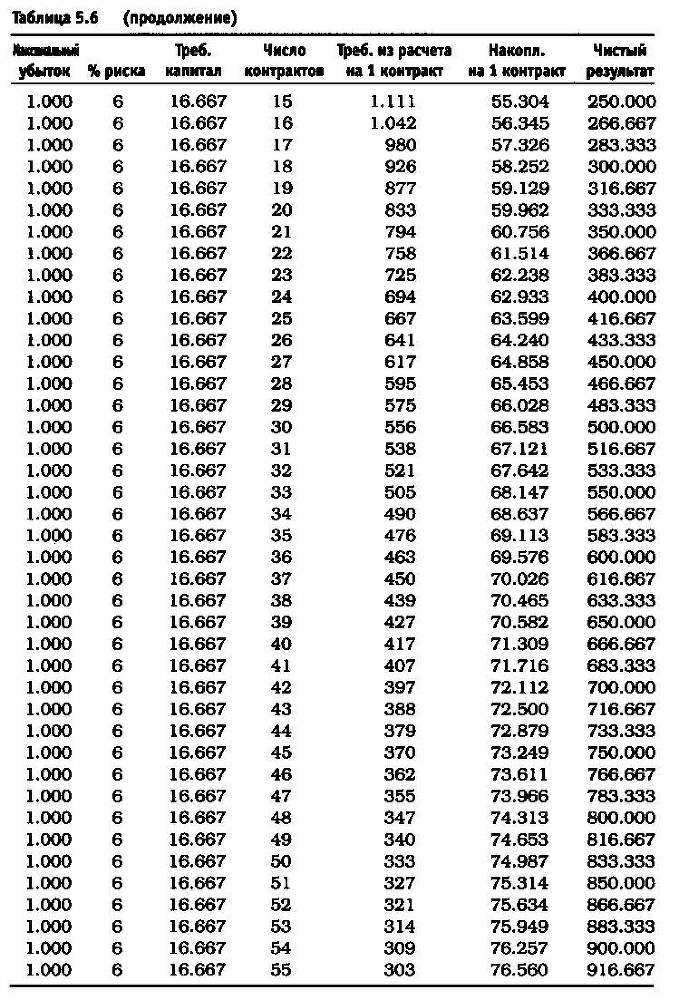 Биржевая игра - _10.jpg