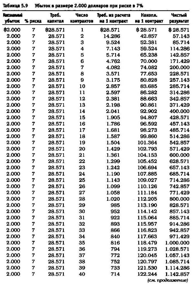 Биржевая игра - _14.jpg