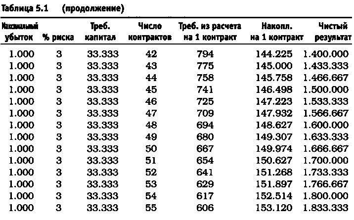 Биржевая игра - _2.jpg