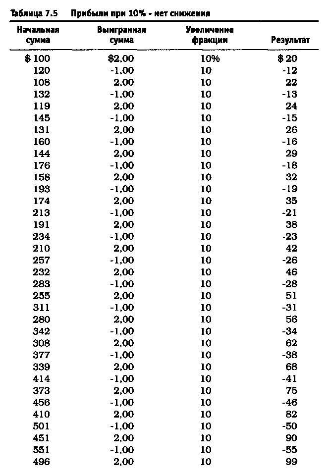 Биржевая игра - _40.jpg