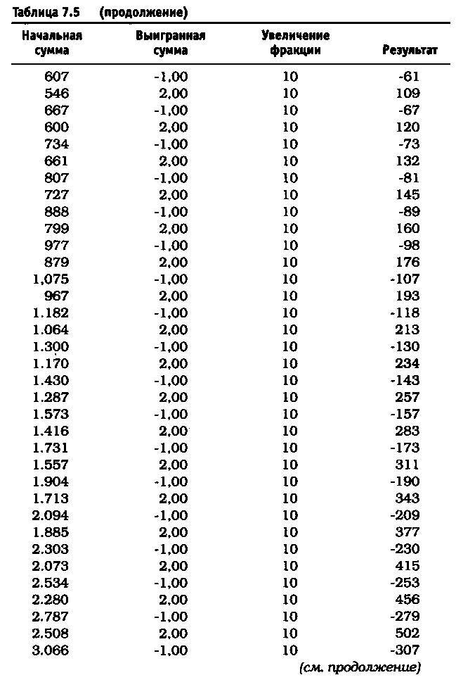 Биржевая игра - _41.jpg