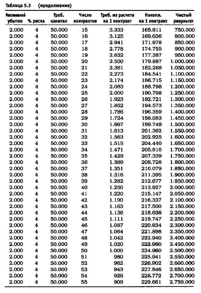 Биржевая игра - _5.jpg