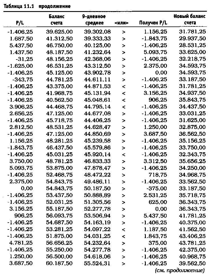Биржевая игра - _63.jpg