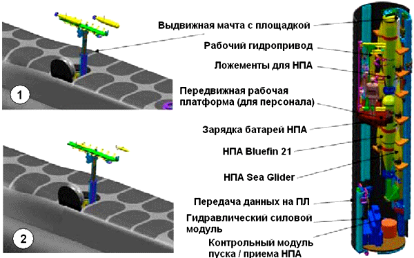 Системы борьбы с необитаемыми аппаратами — асимметричный ответ на угрозы XXI века - i_017.png