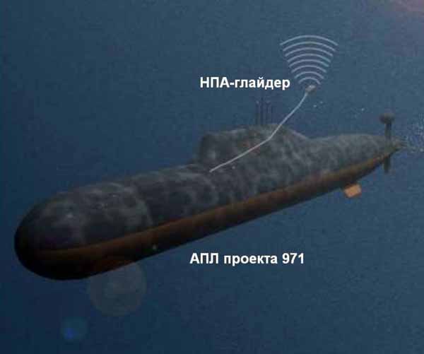 Системы борьбы с необитаемыми аппаратами — асимметричный ответ на угрозы XXI века - i_019.jpg