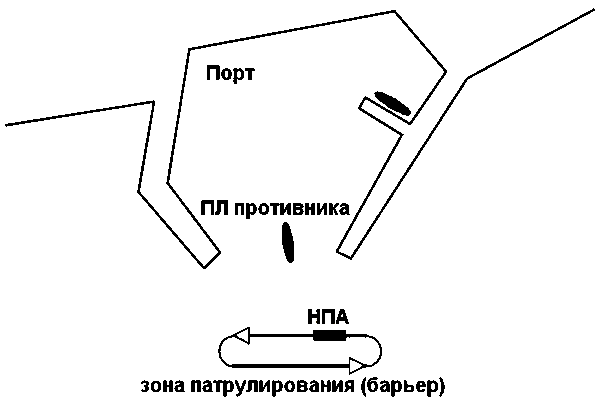 Системы борьбы с необитаемыми аппаратами — асимметричный ответ на угрозы XXI века - i_025.png