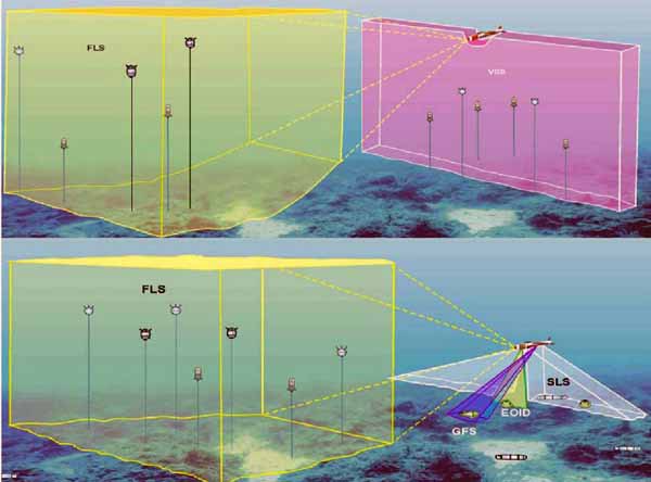 Системы борьбы с необитаемыми аппаратами — асимметричный ответ на угрозы XXI века - i_032.jpg