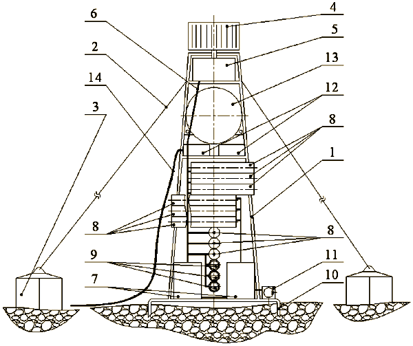 Системы борьбы с необитаемыми аппаратами — асимметричный ответ на угрозы XXI века - i_044.png