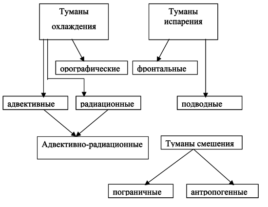 Математика от А до Я: Справочное пособие (издание третье с дополнениями) - i_036.png