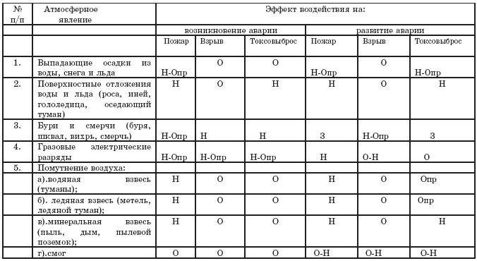 Математика от А до Я: Справочное пособие (издание третье с дополнениями) - i_037.png