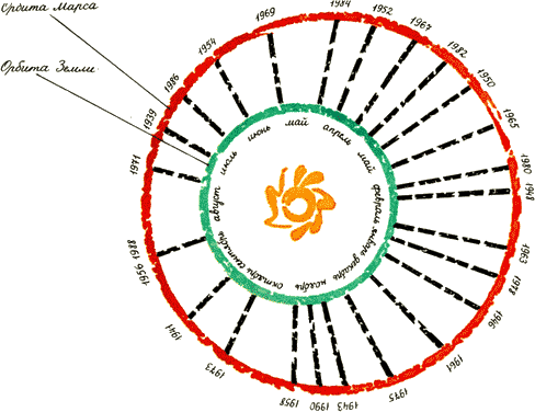 На зов таинственного Марса - i_004.png