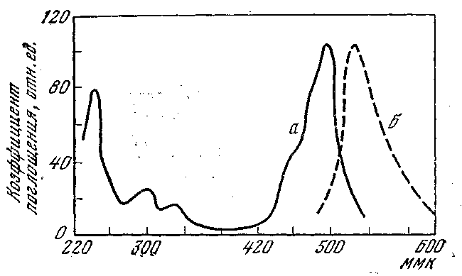 Солнечный луч - doc2fb_image_03000014.png