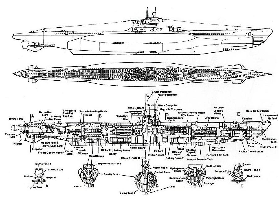 Субмарины кригсмарине - pic_69.jpg