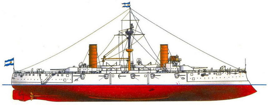 Броненосные крейсера типа «Гарибальди» - pic_50.jpg