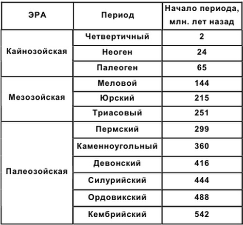 Растения. Параллельный мир - _01.jpg