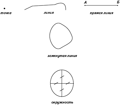 Кратчайшая история Европы. Самый полный и самый краткий справочник - _03.png