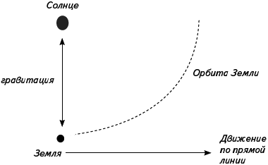 Кратчайшая история Европы. Самый полный и самый краткий справочник - _22.png