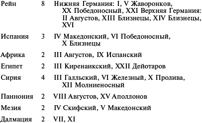 Римский воин - _01.png