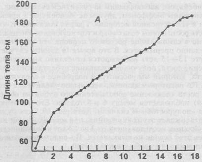 Антропология. Хрестоматия - i_026.jpg