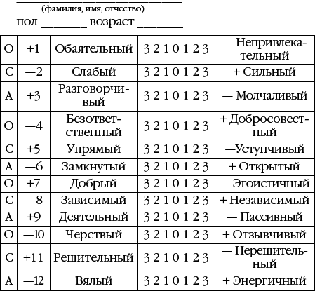 Superинтеллект. Интенсив-тренинг для повышения IQ - _01.png
