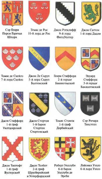 Войны роз. Йорки против Ланкастеров - i_079.jpg