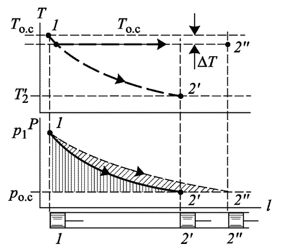 Вечный двигатель — прежде и теперь. От утопии — к науке, от науки — к утопии - i_073.png