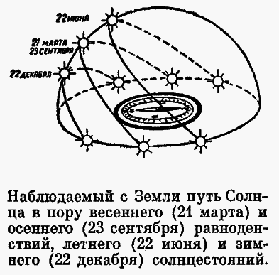 Рассказы о календаре - p14.png