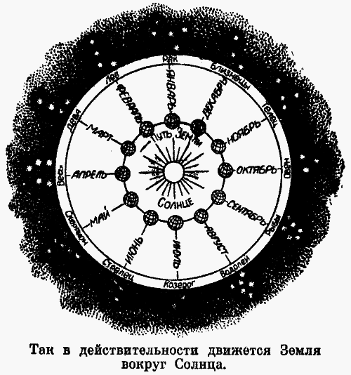 Рассказы о календаре - p18.png