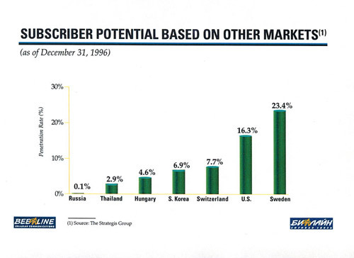 От 2 до 72. Книжка с картинками - i_243.jpg