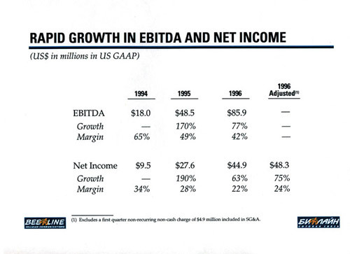От 2 до 72. Книжка с картинками - i_250.jpg