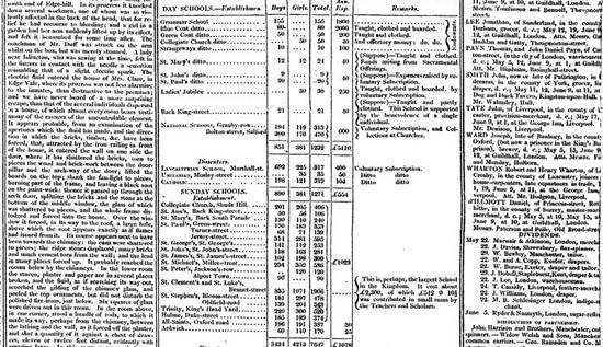 Пособие по журналистике данных (ЛП) - img_11.jpeg
