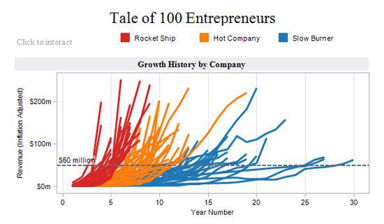 Пособие по журналистике данных (ЛП) - img_85.jpeg
