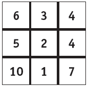 Секретные денежные талисманы Рокфеллера, Форда и еще 38 миллионеров - i_003.png