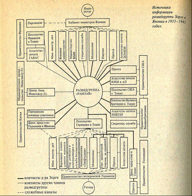 Разведка и контрразведка - _5.png