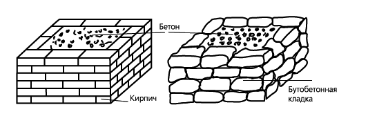 Печи и камины в доме - _2.jpg