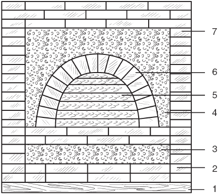 Уличные печи-мангалы, грили и камины - _08.png